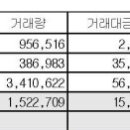 풍국주정공업주식회사 이미지