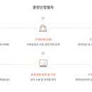 더조은모바일 이미지