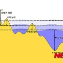 (주)바다플러스 이미지