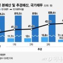 단비 노래연습장 이미지