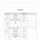 법무법인로앤 이미지