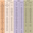 비타민 헬스 이미지