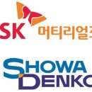 에스케이(SK)종합가스