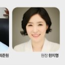 리더스미피부과 티스토리