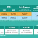 하동인삼