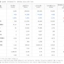 주식회사 모아텍 이미지