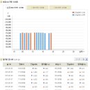 [금시세] 2010년 01월 19일 금시세표 이미지