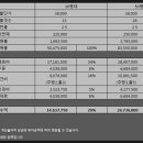 화통족발 이미지