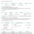사정1동 이미지