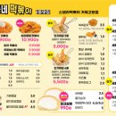 찍어떡볶이 - 종로구 창신4길 1 | 찍어떡볶이
