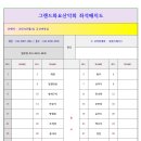 강변의수채화 이미지