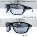 아이플렉스 안경원 | 오클리 9416 스플릿샷 +자이스 어댑티브 변색 작업후기