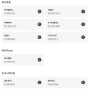 클라이드엠 이미지