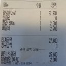 치킨히어로 | [한줄평] 굽네치킨 수원인계점 양념히어로 배달주문후기 내돈내산 가격 칼로리 사진 리뷰