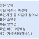 천, 방, 지, 축, 마, 골, 피.. 는 천한 성씨가 아님니다. 이미지