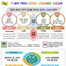 청주소로초등학교 이미지