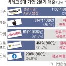 가나테크