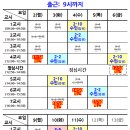 [구인] (오산) 정컴 시간강사(12.2.~11., 8일/12시간/94만) 구해요. 이미지