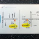 뜰안길해물탕