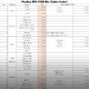 포베이 고덕점 | [평택 맛집] 비프 쌀국수 M, 해산물 팟타이, 썸머롤 배달 후기(포베이 고덕점)