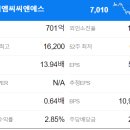 티이엠씨 씨엔에스(주) 네이버블로그