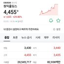 (주)원익홀딩스 이미지