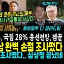 이낙연 가망없다, 호남 완벽 손절 조사떴다, 총선전망 야당 60% 국힘 28% 사상최고 격차 국힘끝났다 (윤석열 측근의 폭로 "한동훈이 이미지