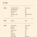 김성녀의 마당놀이 이미지