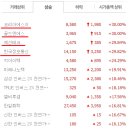 (주)에이프로코리아 이미지