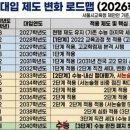 제니스영어