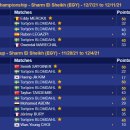 엘리트당구클럽 이미지