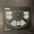 탑게임즈피시방 | [서울/종각] 롤 파크(LoL PARK), 라이엇 PC방, LCK shop 굿즈 종류, 가격 소개! (DRX, T1, Gen.G etc.)