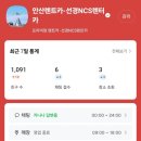 (주)선경전자 | 인천공항 렌트카 고민 끝! 실제 이용 후기 + 스마트하게 빌리는 방법 (선경NCS렌트카)