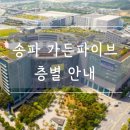 송파 가든파이브 여성복, 남성복 브랜드, 식당가 층별안내