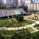 Strength Museum 이미지