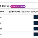 한국어교원 2급 영역별 과목 총정리 (배움평생교육원 패키지 내돈내산 팁)