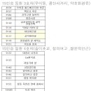 도봉-창동-도봉-5311 이미지