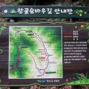 노루목주유소
