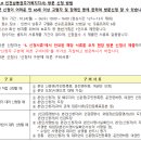 논현하늘마을 4단지 이미지