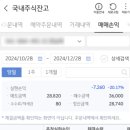 성우메딕스 이미지