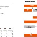 메가박스씨네플렉스(주) 네이버블로그