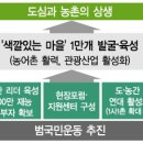 새현수산 이미지