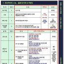 쏘마플러스학원