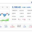 윈드시스템 이미지
