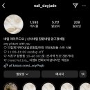 네일데이주드 이미지