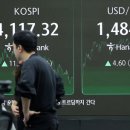 1％ 成長に閉ざされた韓国、ウォンの屈辱呼んだ 이미지