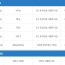 자미원스카이장례식장