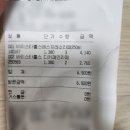 국군복지단 아름영외마트 네이버블로그