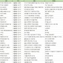 주식회사 제이유엑스 이미지