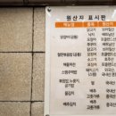 유가네닭갈비대구 - 북구 동천로 132 | 유가네닭갈비대구